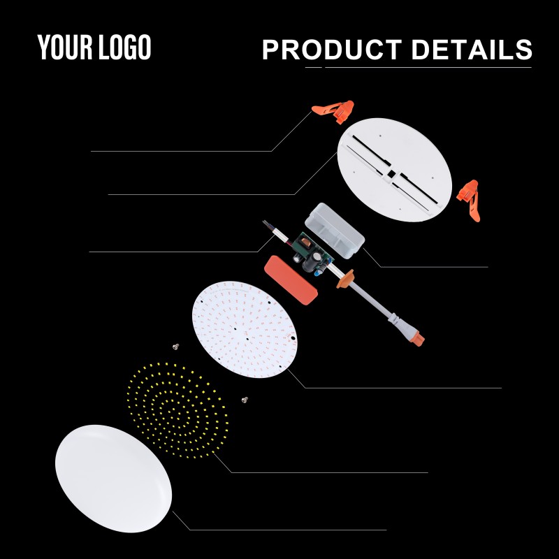 Φωτιστικό πάνελ χωρίς πλαίσιο LED 36W, Αλουμίνιο + Η/Υ, Σίδερο + PP