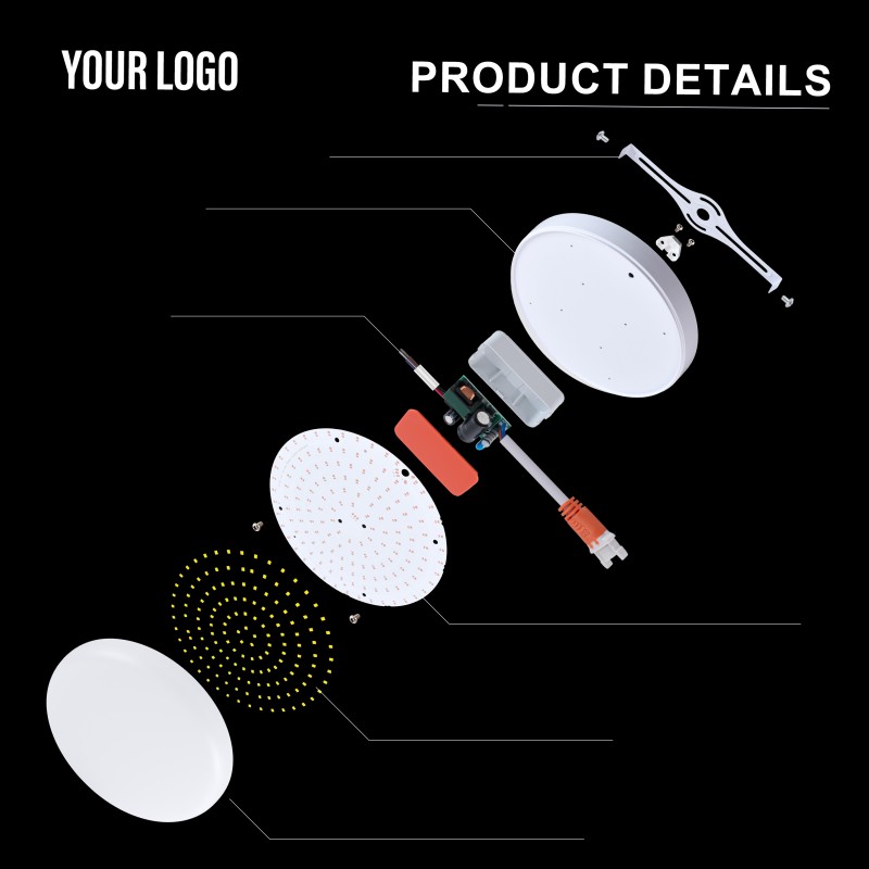 Φως πάνελ χωρίς πλαίσιο επιφανείας LED 36W, Αλουμίνιο + Η/Υ, Σίδερο + PP, Πλήρης φωτισμός